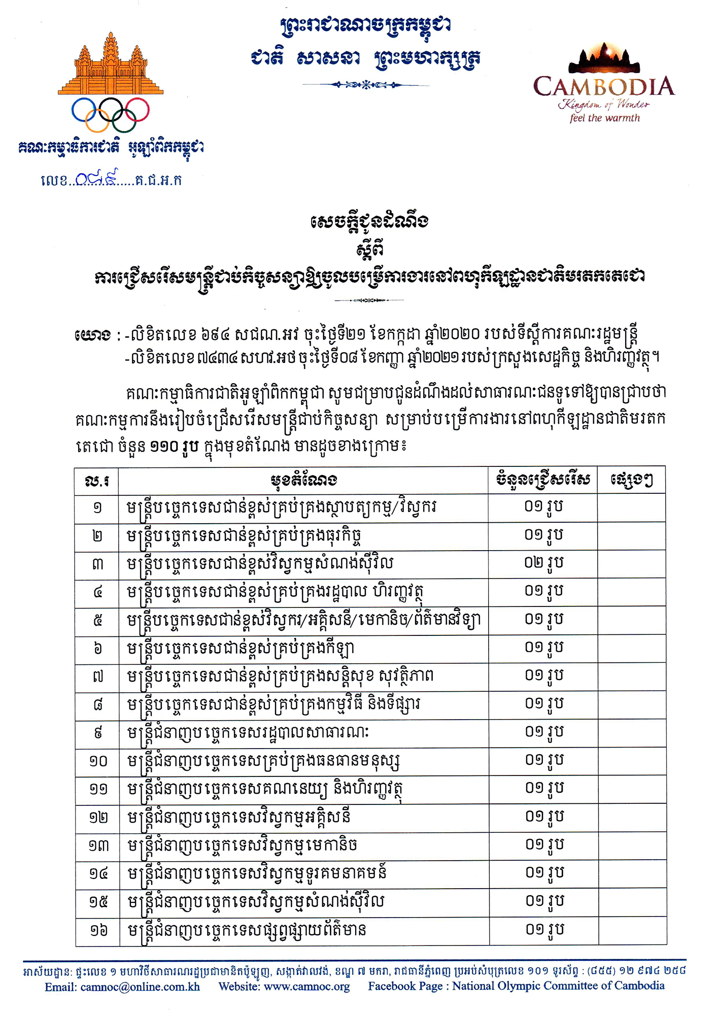 117 Job Announcement   khmer in phnom penh cambodia